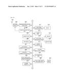 DISPLAY CONTROL DEVICE, DISPLAY CONTROL METHOD, AND RECORDING MEDIUM diagram and image