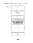 Device, Method, and Graphical User Interface for Displaying Widgets diagram and image