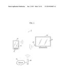 MOBILE TERMINAL, TELEVISION BROADCAST RECEIVER, AND DEVICE LINKAGE METHOD diagram and image