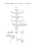 MOBILE TERMINAL, TELEVISION BROADCAST RECEIVER, AND DEVICE LINKAGE METHOD diagram and image