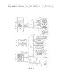 ELECTRONIC DEVICE AND DISPLAY PROCESSING METHOD diagram and image