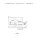 ELECTRONIC DEVICE AND DISPLAY PROCESSING METHOD diagram and image