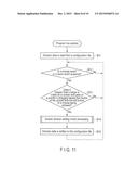 ELECTRONIC DEVICE AND DISPLAY PROCESSING METHOD diagram and image