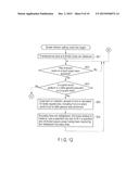 ELECTRONIC DEVICE AND DISPLAY PROCESSING METHOD diagram and image