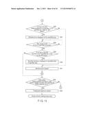 ELECTRONIC DEVICE AND DISPLAY PROCESSING METHOD diagram and image