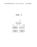 IMAGE DISPLAYING APPARATUS, DRIVING METHOD THEREOF, AND APPARATUS AND     METHOD FOR SUPPORTING RESOURCE diagram and image