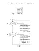 ELECTRONIC DEVICE AND METHOD diagram and image