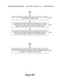 Identification of Hot Regions to Enhance Performance and Endurance of a     Non-Volatile Storage Device diagram and image