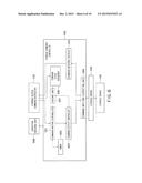 STORAGE CONTROLLING DEVICE, STORAGE CONTROLLING METHOD, STORAGE SYSTEM AND     PROGRAM diagram and image