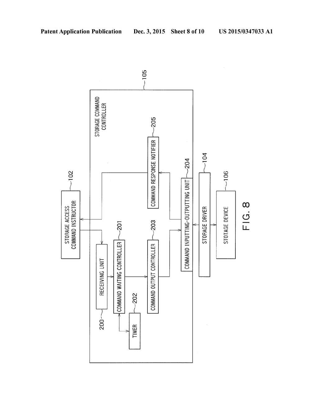 STORAGE CONTROLLING DEVICE, STORAGE CONTROLLING METHOD, STORAGE SYSTEM AND     PROGRAM - diagram, schematic, and image 09