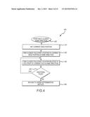 TAPE DRIVES GENERATING BEST ACCESS ORDER OF RANDOMLY STORED FILES ON A     TAPE diagram and image