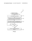 TAPE DRIVES GENERATING BEST ACCESS ORDER OF RANDOMLY STORED FILES ON A     TAPE diagram and image