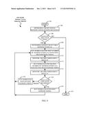 DRAM CONTROLLER FOR VARIABLE REFRESH OPERATION TIMING diagram and image