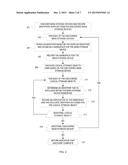 CLUSTER CONSISTENT LOGICAL STORAGE OBJECT NAMING diagram and image