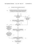 CLUSTER CONSISTENT LOGICAL STORAGE OBJECT NAMING diagram and image