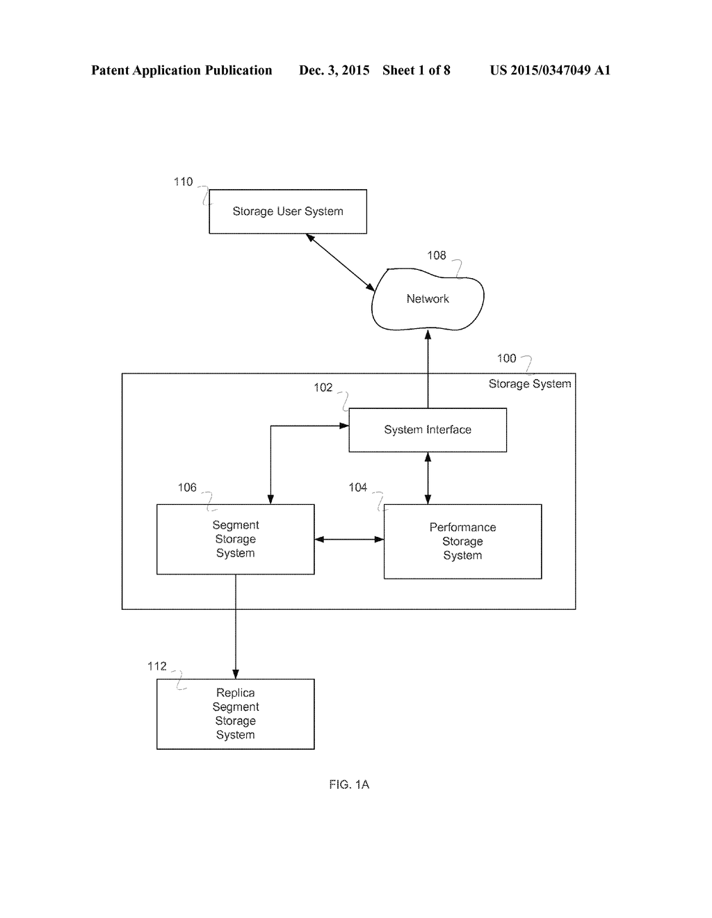 SNAPSHOTTING OF A PERFORMANCE STORAGE SYSTEM IN A SYSTEM FOR PERFORMANCE     IMPROVEMENT OF A CAPACITY OPTIMIZED STORAGE SYSTEM - diagram, schematic, and image 02