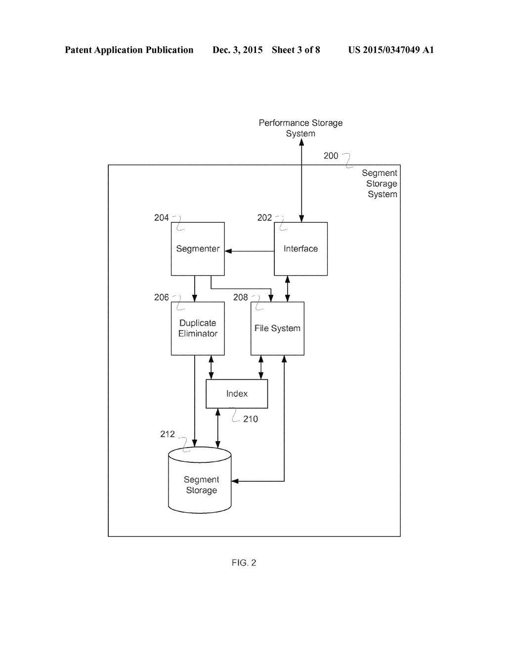 SNAPSHOTTING OF A PERFORMANCE STORAGE SYSTEM IN A SYSTEM FOR PERFORMANCE     IMPROVEMENT OF A CAPACITY OPTIMIZED STORAGE SYSTEM - diagram, schematic, and image 04