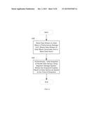 SNAPSHOTTING OF A PERFORMANCE STORAGE SYSTEM IN A SYSTEM FOR PERFORMANCE     IMPROVEMENT OF A CAPACITY OPTIMIZED STORAGE SYSTEM diagram and image