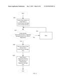 SNAPSHOTTING OF A PERFORMANCE STORAGE SYSTEM IN A SYSTEM FOR PERFORMANCE     IMPROVEMENT OF A CAPACITY OPTIMIZED STORAGE SYSTEM diagram and image