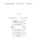 COMMUNICATION APPARATUS, METHOD FOR CONTROLLING COMMUNICATION APPARATUS,     AND STORAGE MEDIUM diagram and image