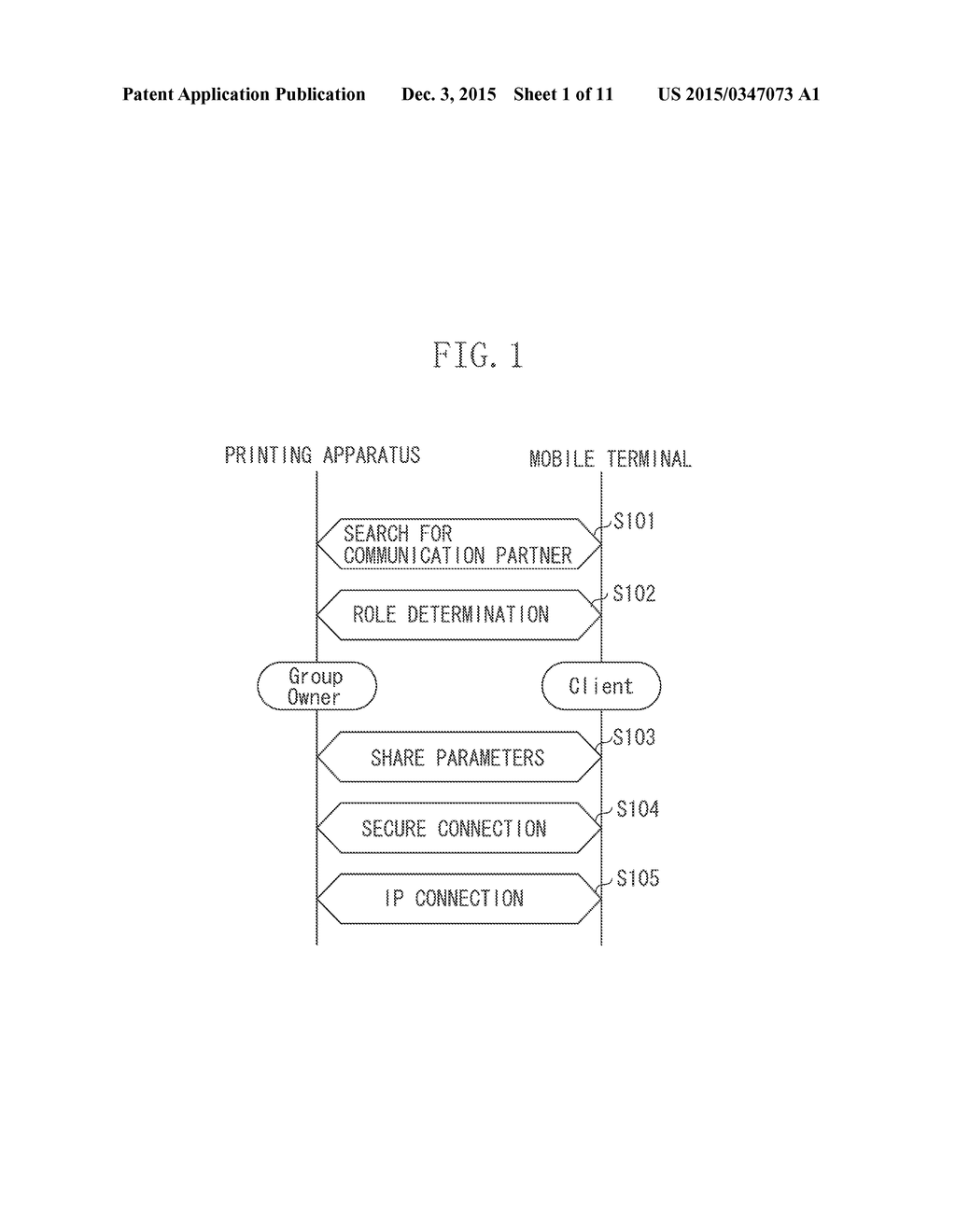 COMMUNICATION APPARATUS, METHOD FOR CONTROLLING COMMUNICATION APPARATUS,     AND STORAGE MEDIUM - diagram, schematic, and image 02