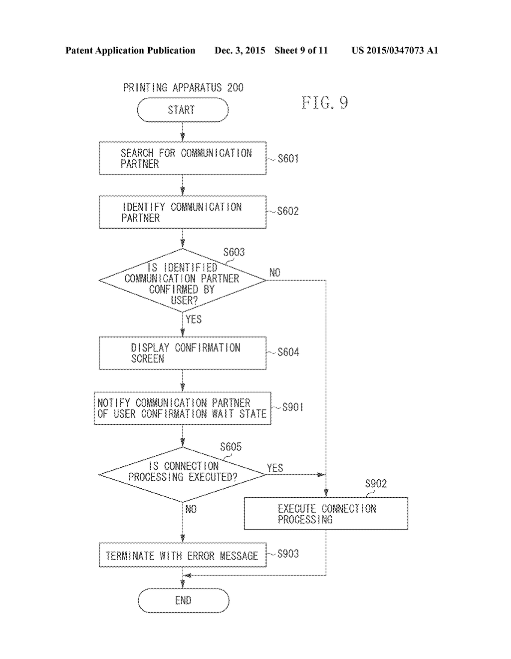 COMMUNICATION APPARATUS, METHOD FOR CONTROLLING COMMUNICATION APPARATUS,     AND STORAGE MEDIUM - diagram, schematic, and image 10