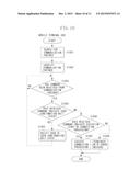 COMMUNICATION APPARATUS, METHOD FOR CONTROLLING COMMUNICATION APPARATUS,     AND STORAGE MEDIUM diagram and image