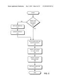 METHOD AND SYSTEM FOR FACILITATING REPLACEMENT OF SYSTEM CALLS diagram and image