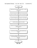 METHOD AND SYSTEM FOR FACILITATING REPLACEMENT OF SYSTEM CALLS diagram and image