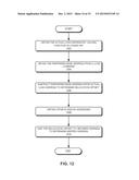 METHOD AND SYSTEM FOR FACILITATING REPLACEMENT OF SYSTEM CALLS diagram and image