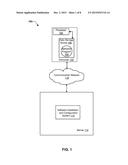 SOFTWARE INSTALLATION AND CONFIGURATION diagram and image