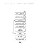 Suppressing Branch Prediction Updates on a Repeated Execution of an     Aborted Transaction diagram and image