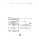 Suppressing Branch Prediction Updates on a Repeated Execution of an     Aborted Transaction diagram and image