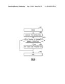 Suppressing Branch Prediction Updates on a Repeated Execution of an     Aborted Transaction diagram and image