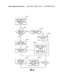 Suppressing Branch Prediction Updates on a Repeated Execution of an     Aborted Transaction diagram and image