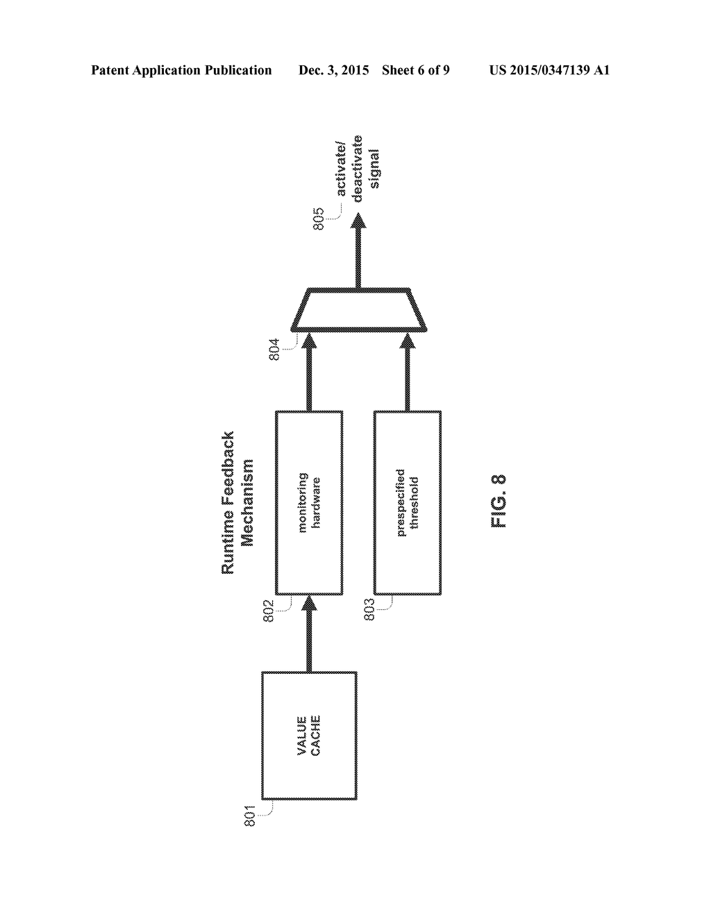 DEVICE AND METHOD FOR APPROXIMATE MEMOIZATION - diagram, schematic, and image 07