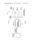 OPCODE COUNTING FOR PERFORMANCE MEASUREMENT diagram and image