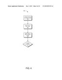 SWITCHING BETWEEN OPERATIONAL CONTEXTS diagram and image