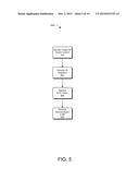 SWITCHING BETWEEN OPERATIONAL CONTEXTS diagram and image