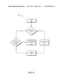 SWITCHING BETWEEN OPERATIONAL CONTEXTS diagram and image