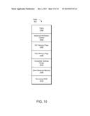 SWITCHING BETWEEN OPERATIONAL CONTEXTS diagram and image