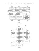 HELP MODE FOR HIERARCHICAL RESALE SYSTEM diagram and image