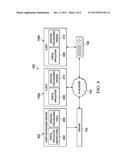 HELP MODE FOR HIERARCHICAL RESALE SYSTEM diagram and image