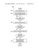 HELP MODE FOR HIERARCHICAL RESALE SYSTEM diagram and image