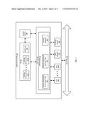 SCHEDULER LIMITED VIRTUAL DEVICE POLLING diagram and image