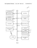 SCHEDULER LIMITED VIRTUAL DEVICE POLLING diagram and image