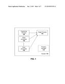 SYSTEM AND METHOD FOR COORDINATING PROCESS AND MEMORY MANAGEMENT ACROSS     DOMAINS diagram and image