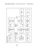 Dynamic Adjustment of Mobile Device Based on System Events diagram and image