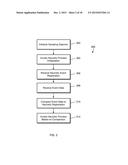 Dynamic Adjustment of Mobile Device Based on System Events diagram and image