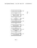 Dynamic Adjustment of Mobile Device Based on System Events diagram and image